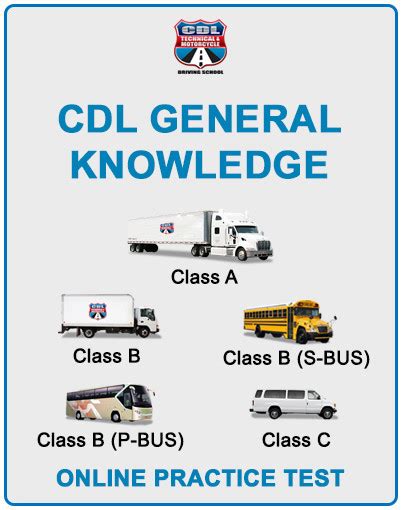 is class b cdl test hard|cdl class b testing question.